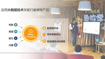 央数文化 数字文化创意内容应用服务的领航者